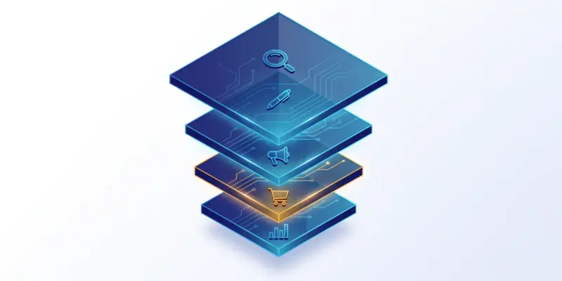 Bản đồ chiến lược AI Marketing: năm tầng phễu marketing được AI hỗ trợ